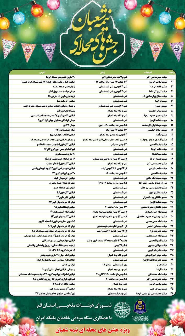 احیای جشن‌های محله‌ای نیمه شعبان در ۴۶ نقطه شهر قم