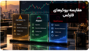 مقایسه بروکرهای فارکس