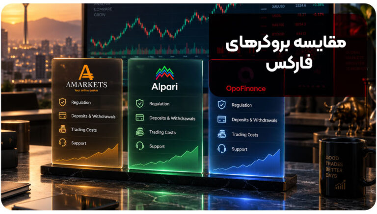 مقایسه بروکرهای فارکس