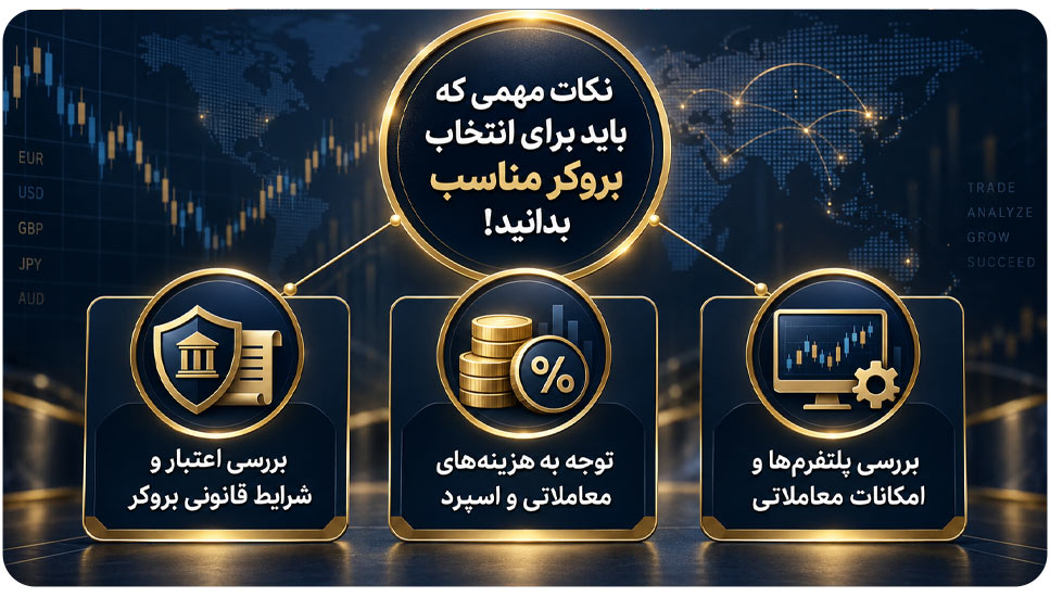 نکات مهمی که باید برای انتخاب بروکر مناسب بدانید!